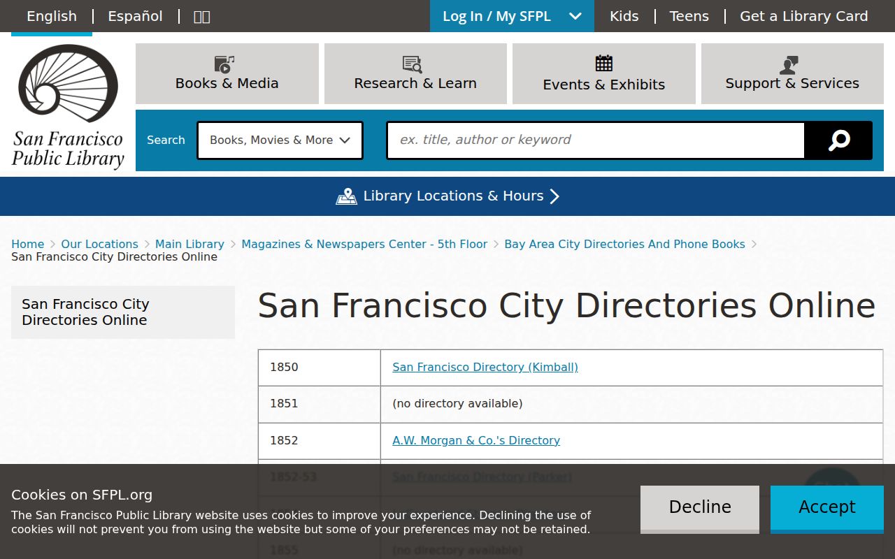 San Francisco city directory digitized collection at SFPL